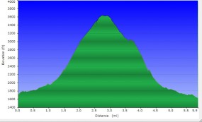 balsam121223elevation_800px_80