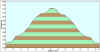 s2 elevation.jpg (31368 bytes)
